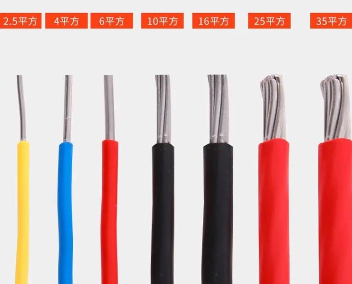 廣州電纜廠為了幫助大家辨別無鹵阻燃電線需要的方式是什么.jpg 廣州電纜廠為了幫助大家辨別無鹵阻燃電線需要的方式是什么.jpg