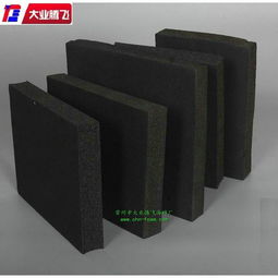 常州服裝與日用品包裝及建材防火材料價(jià)格分析